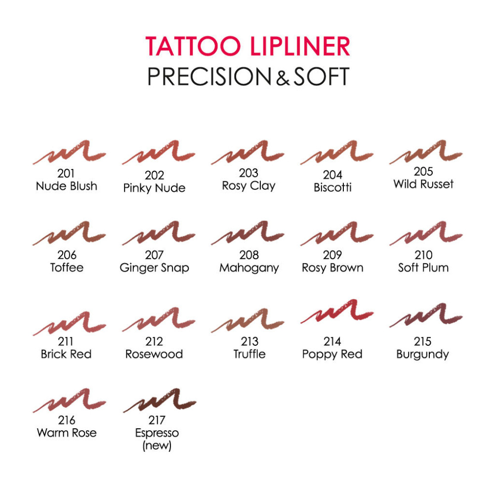 Golden Rose Tattoo Lipliner Precision & Soft 201 Nude Blush 1.2gr - Αδιάβροχο Μολύβι Χειλιών Με Τζελ Υφή - Image 2